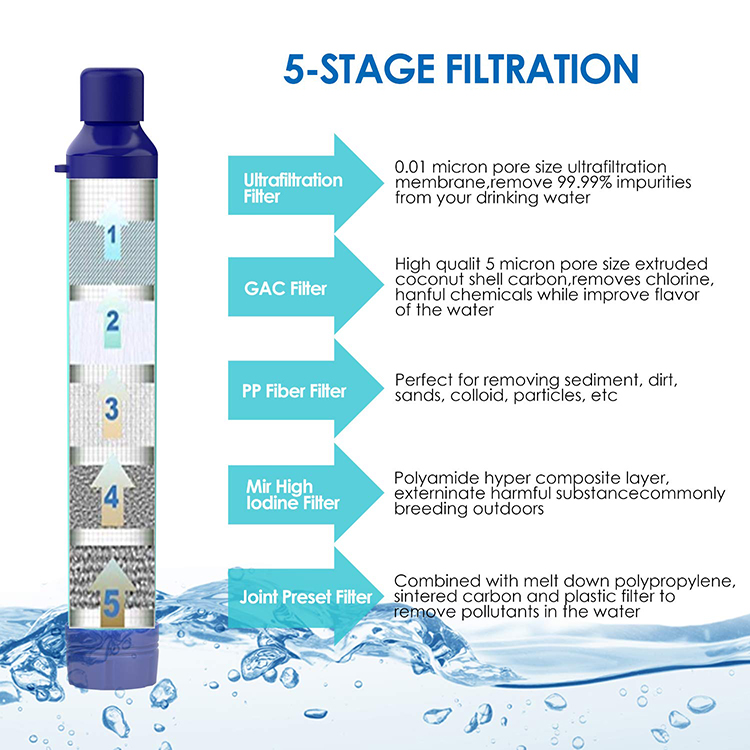 Sistema de filtración de agua para exteriores Purificador de agua portátil