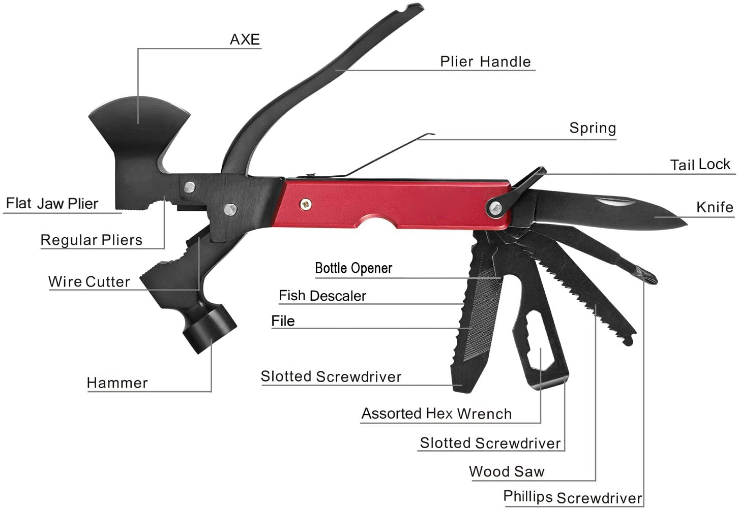 Accesorios para acampar Equipo Multiherramienta 14 en 1