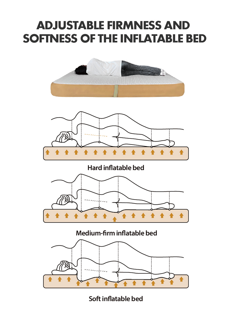 Colchoneta inflable portátil para dormir al aire libre